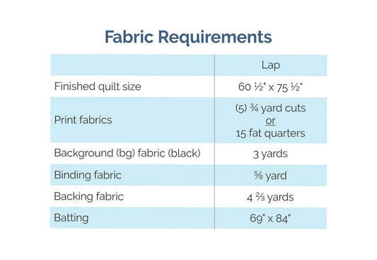 Sycamore Canyon Quilt Pattern by Meadow Mist Designs - Jammin Threads