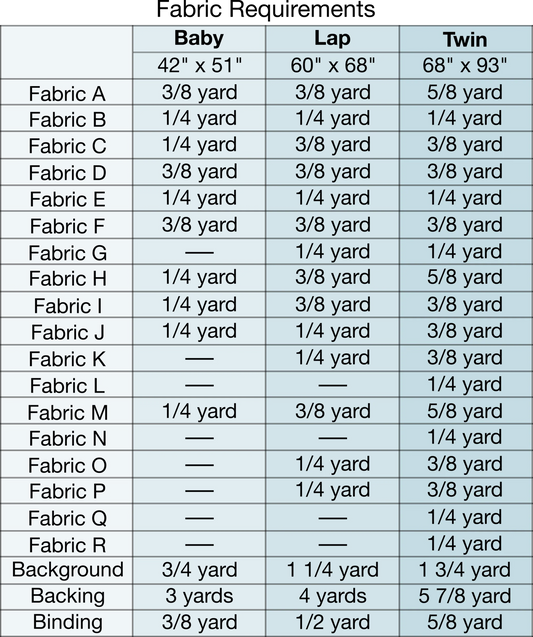 The Betty Quilt Paper Pattern by Erica Jackman and Kitchen Table Quilting - Jammin Threads