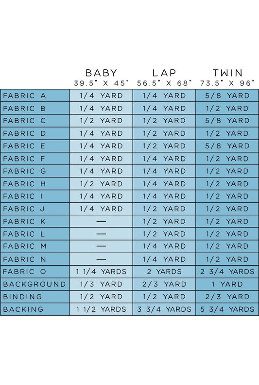 The Tessa Quilt Pattern by Erica Jackman and Kitchen Table Quilting - Jammin Threads