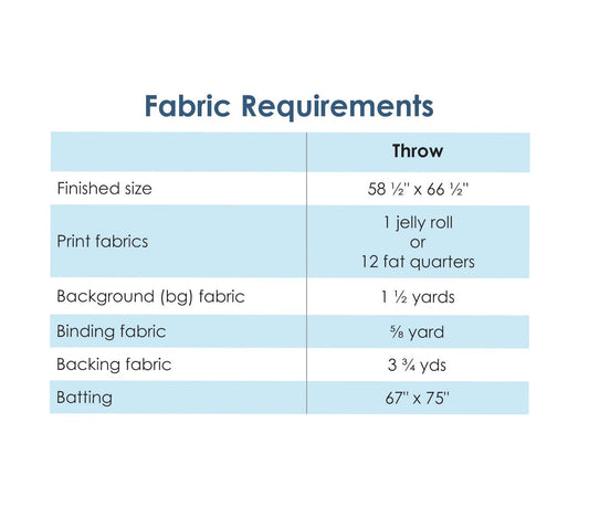 Wharf Street Quilt Pattern by Meadow Mist - Jammin Threads