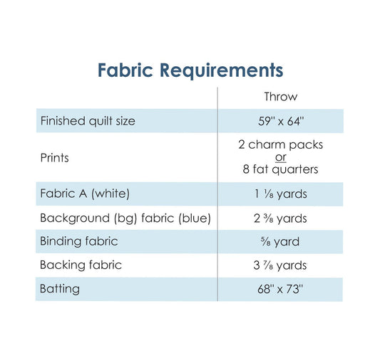 Woodshire Quilt Pattern by Meadow Mist Designs - Jammin Threads