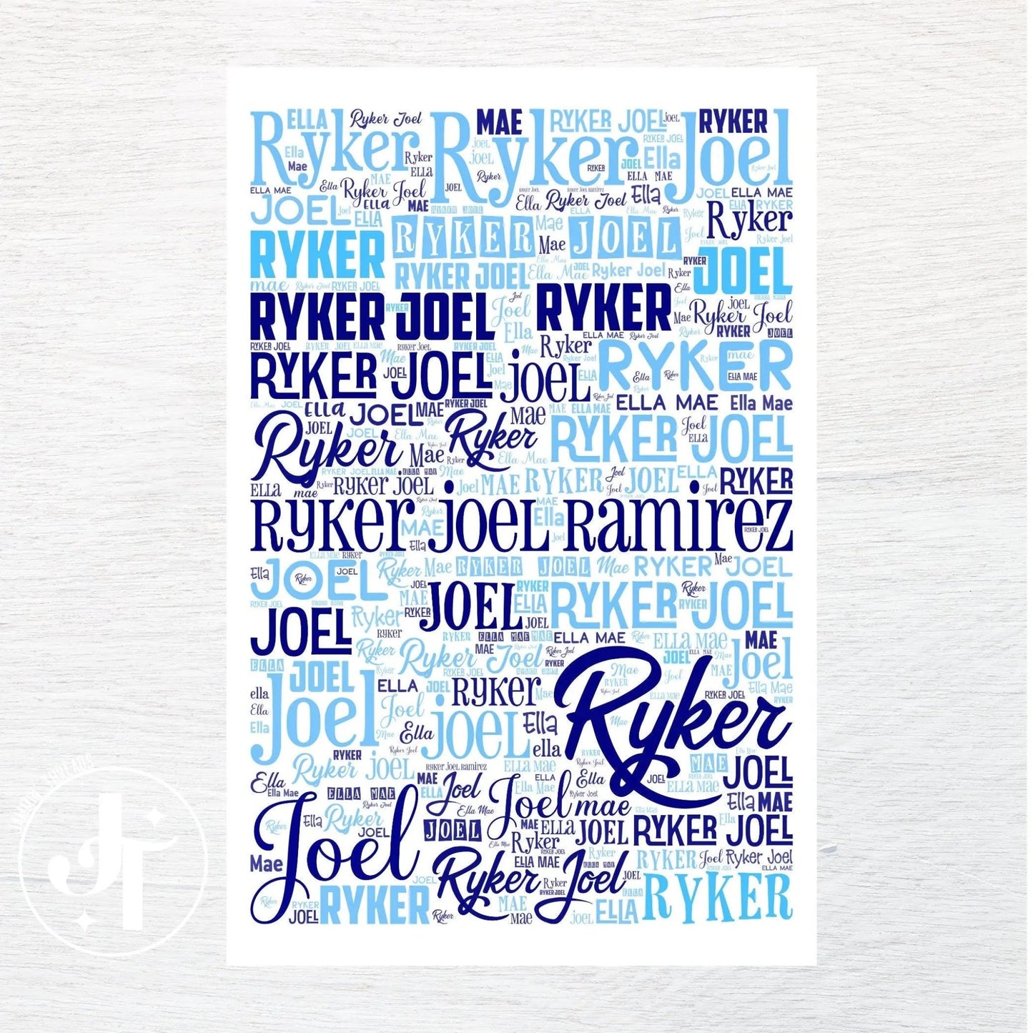 ANY NAME custom fabric panel - Jammin Threads
