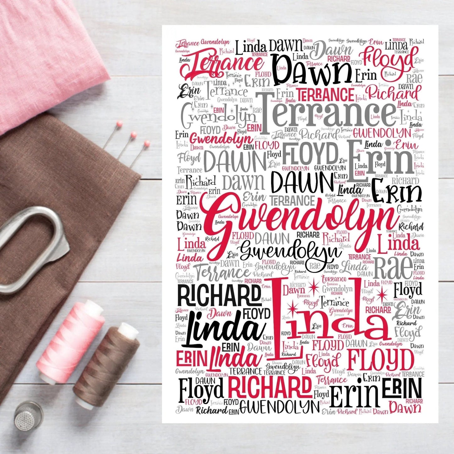 Any Name Custom Fabric panel - Jammin Threads
