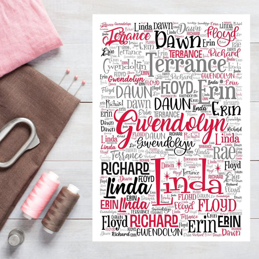 Any Name Custom Fabric panel - Jammin Threads