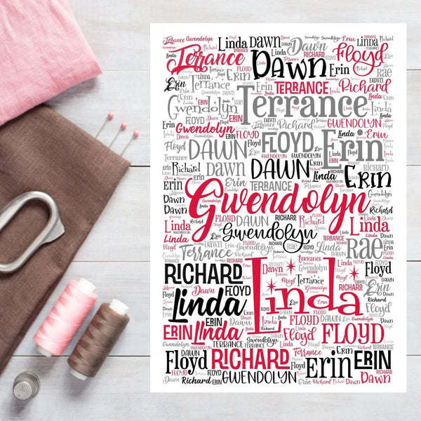 Any Name Custom Fabric panel - Jammin Threads