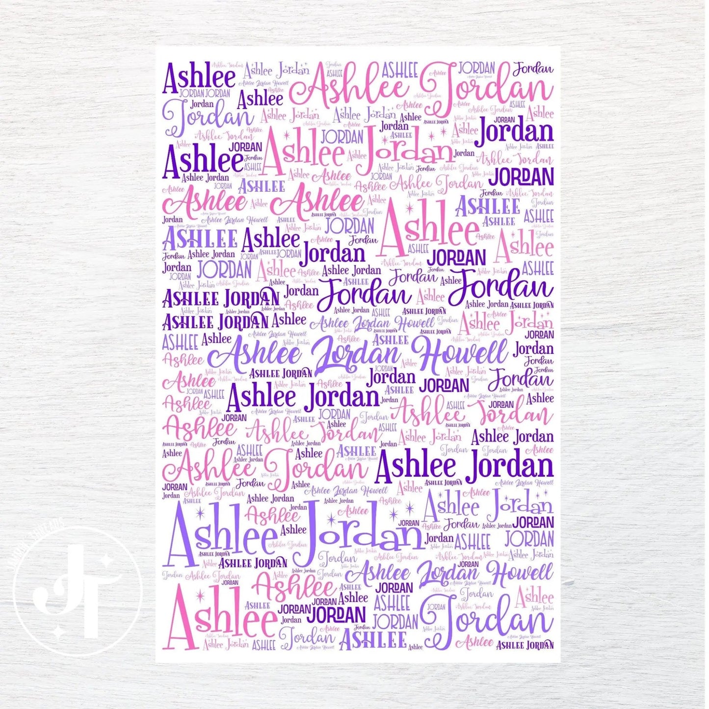 ANY NAME Fabric Panel - Jammin Threads