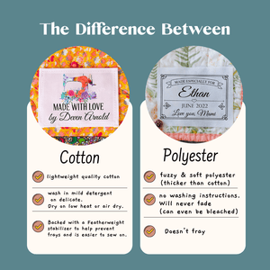This Took Furrr-ever ~ Christmas, Cat Quilt Labels - Jammin Threads